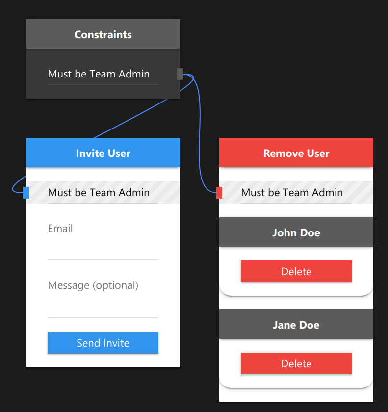 Uxtly an Entry with many output links to share a UI constraint