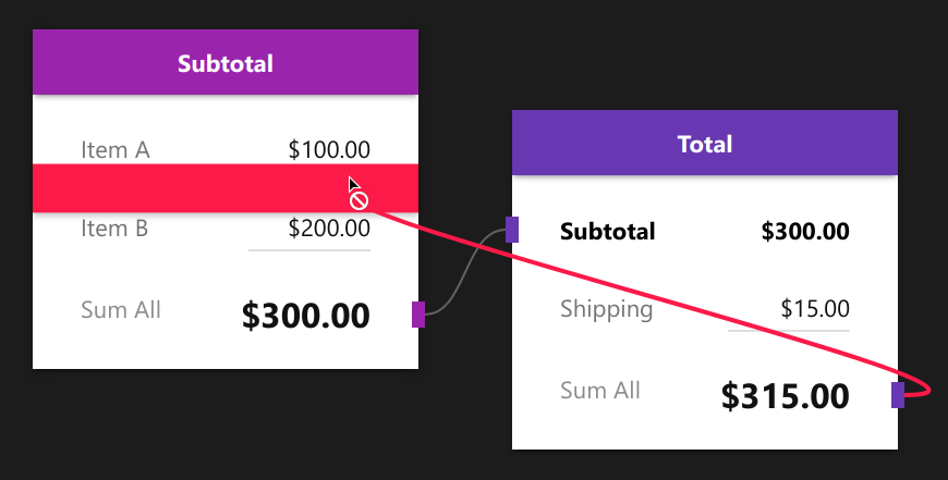 Uxtly Showing how infinite loops get prevented